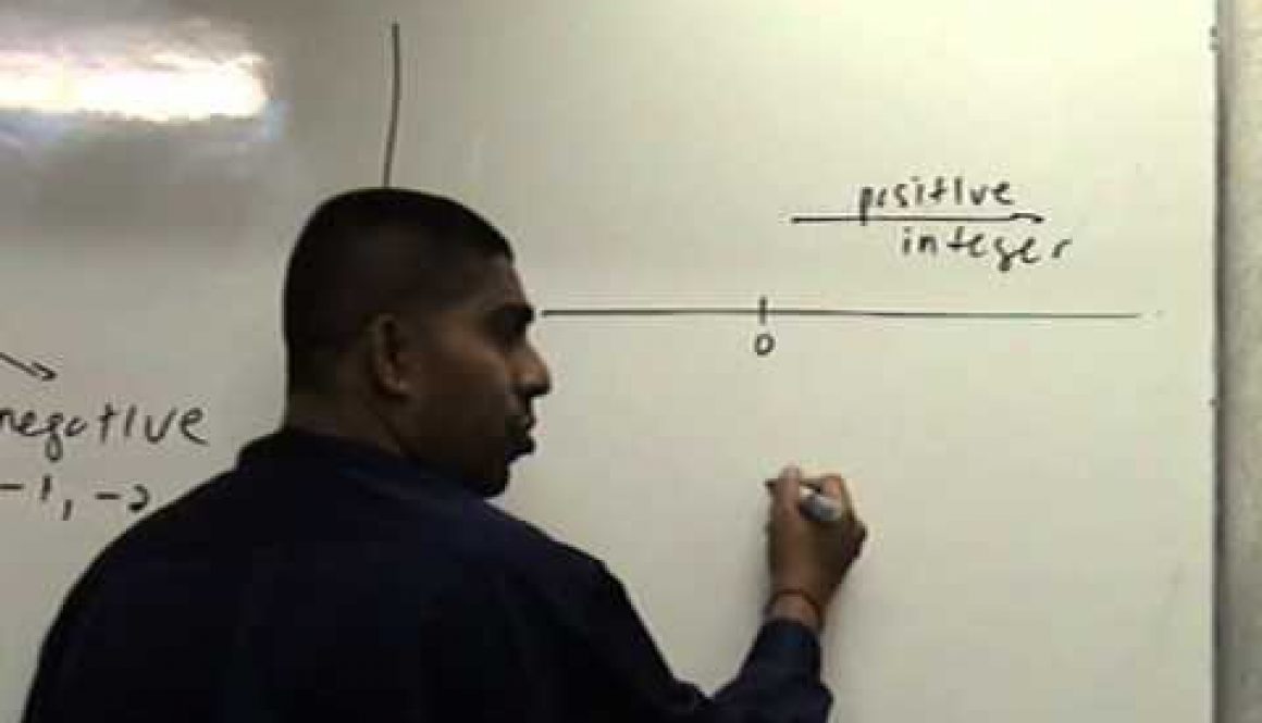 Integers Part 1- Cikgu Vijay – Best Mathematics Teacher