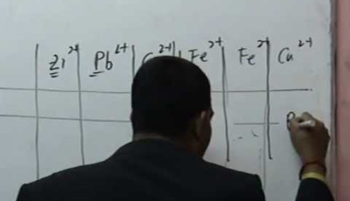 Form 4 SPM Chemistry Tips – Topic Salt-Identifying Cations Part 3 by Cikgu Vijay